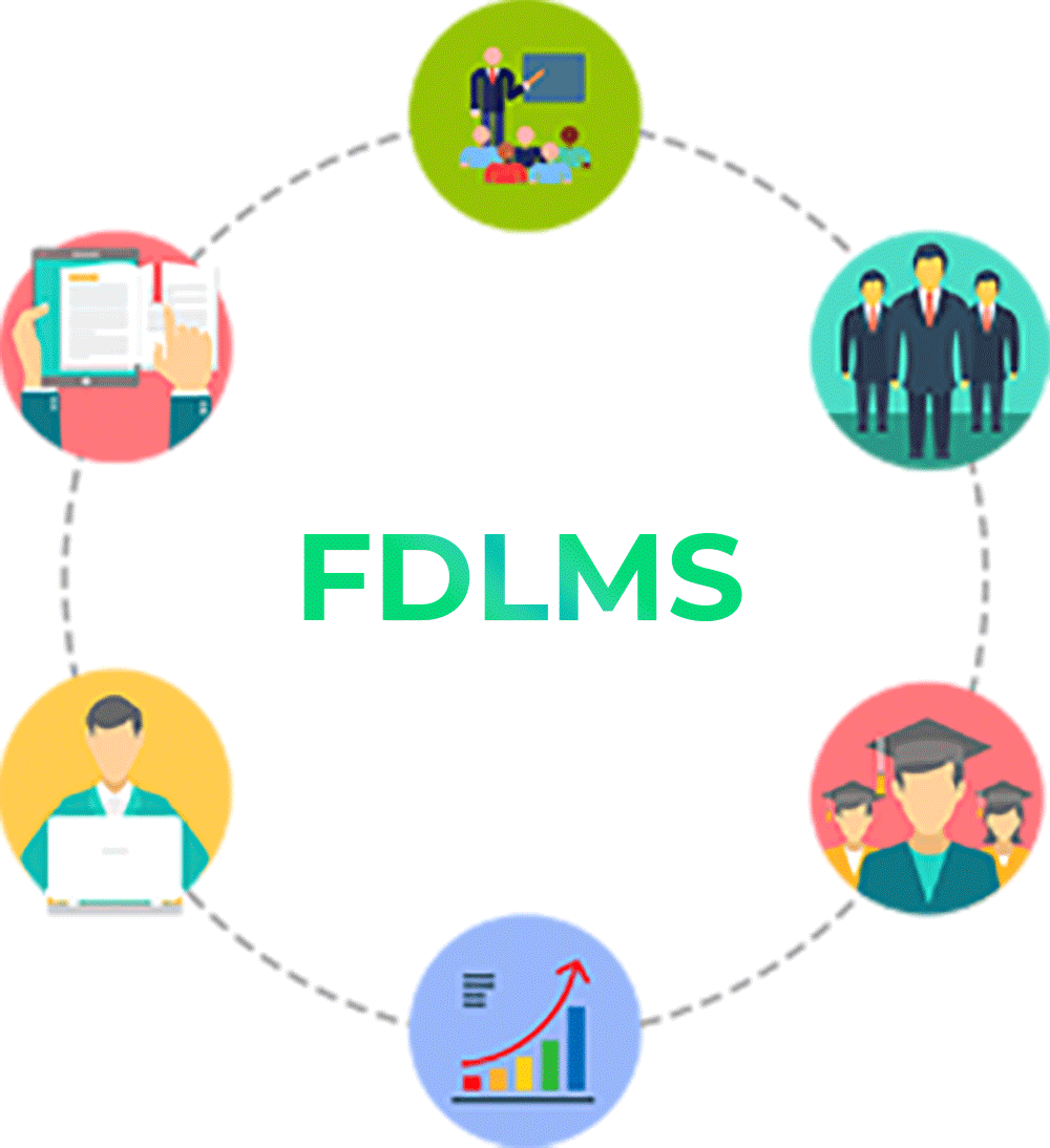 FDLMS